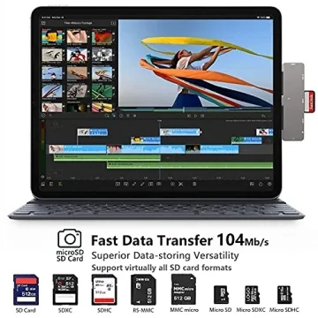 Ultimate iPad Pro USB C Hub 7-in-1 Adapter