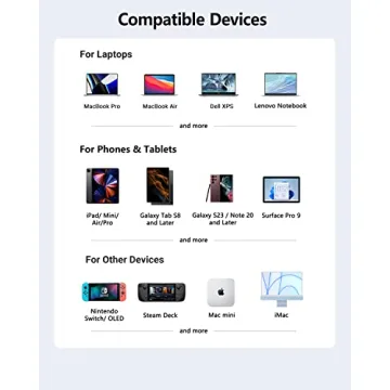 Ultimate iPad Pro USB C Hub 7-in-1 Adapter