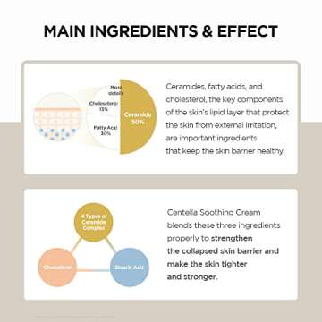 SKIN1004 Madagascar Centella Soothing Cream 2.53 fl.oz, 75ml, Quadruple Ceramide Complex Strengthens Skin Barrier and Smooths Skin