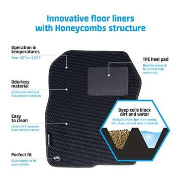 CLIM ART Honeycomb Custom Fit Floor Mats for Ford Escape 2013-2019, 1st & 2nd Row, Car Mats Floor Li...
