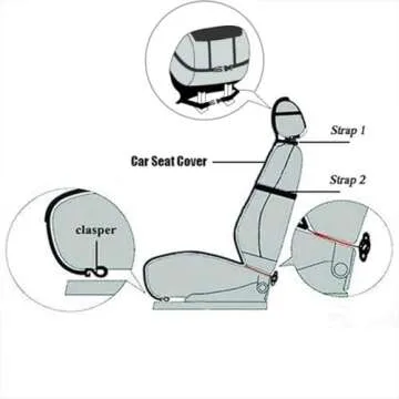 Altlue Real Genuine Sheepskin Seat Covers for Cars SUV Trucks Van RV Front Seats Sheepskin Car Seat Covers Sheepskin Automotive Seat Covers Fuzzy Fleece Fur Car Seat Covers Universal (1 Piece)