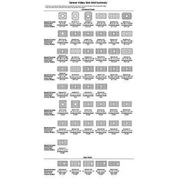 Serene Valley Sink Protector Grid 26-1/16" Stainless Steel