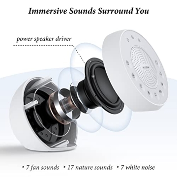 Housbay White Noise Machine with 31 Sounds & NightLight