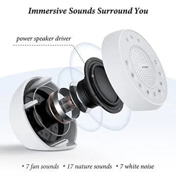 Housbay White Noise Machine with 31 Sounds & NightLight