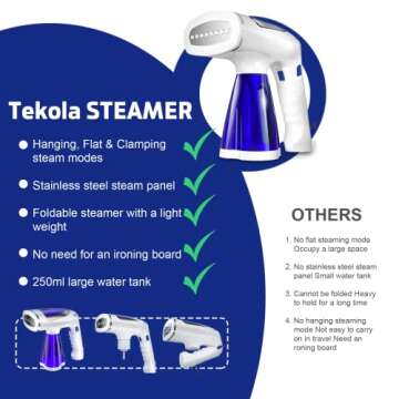 Tekola 1600W Travel Garment Steamer for Quick Wrinkles Removal
