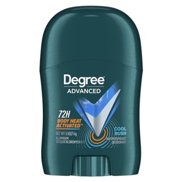 Degree Men Antiperspirant Deodorant Cool Rush Pack of 36 72-Hour Protection with Body Heat Activated...