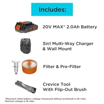 BLACK+DECKER Cordless Pet Vacuum 3X Cleaning 55 Min Runtime