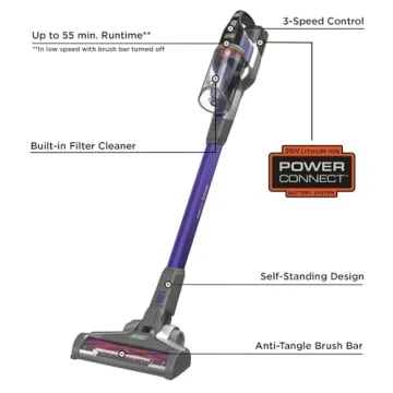 BLACK+DECKER Cordless Pet Vacuum 3X Cleaning 55 Min Runtime