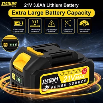 IMOUMLIVE Cordless Pole Saw & Mini Chainsaw for Tree Care