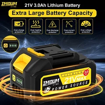 IMOUMLIVE Cordless Pole Saw & Mini Chainsaw for Tree Care