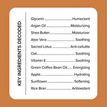 Medix 5.5 Argan Oil + Vitamin E Cream Anti Aging Skin Care Moisturizer Body Lotion For Women & Men | Firming Body Lotion Reduces Look Of Wrinkles, Cellulite, Crepey Skin, & Uneven Skin Tone, 2-Pack