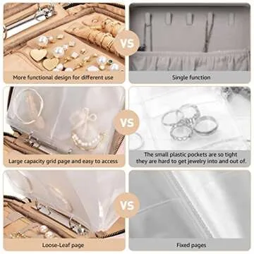 Allinbag Travel Jewelry Organizer Case Bag, Transparent Jewelry Storage Book Organizer with 5 Large See-through Pages and 10 Grids Pockets Sets for Necklaces, Earrings, Rings, Bracelets, Pink