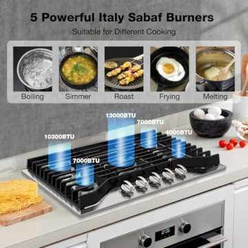 ThermoMate 30 Inch Gas Cooktop with 5 Italy Sabaf Power Burners and Safety Features