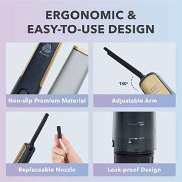 BLAUX Electric Portable Bidet Sprayer - (5.75 oz) Rechargeable Travel Bidet for Personal Cleaning | 3000mAh Personal Portable Bidet for Women Men | Postpartum Essentials | 40-50 Washes in One Charge