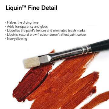 Winsor & Newton Liquin Fine Detail - 500ml | Perfect for Detail Painting