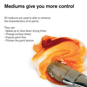 Winsor & Newton Liquin Fine Detail 500ml for Artists