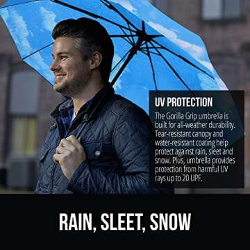 Gorilla Grip Windproof Compact Stick Umbrella for Rain, One-Click Automatic Open and Close, Strong Reinforced Fiberglass Ribs, Easily Collapsible, Lightweight Portable Umbrellas for Travel, Sky Blue