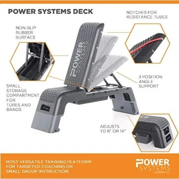 Power Systems Fitness Deck for All Workout Types