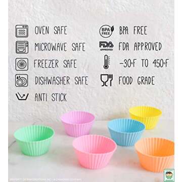 Muffinboi Premium Silicone Cupcake Liners - Pack of 24