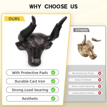 Adowes 3 Pack Guitar Wall Mount - Cast Iron Hangers