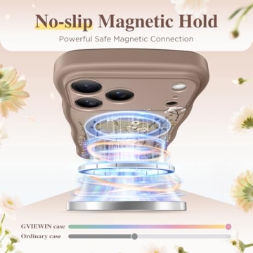 Stylish GVIEWIN iPhone 17 Pro Max Case with MagSafe