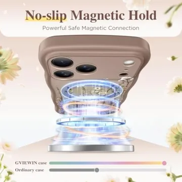 Stylish GVIEWIN iPhone 17 Pro Max Case with MagSafe