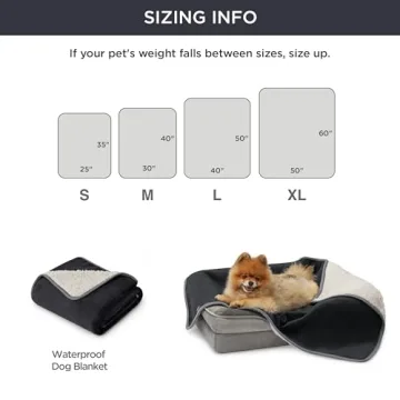 Bedsure Waterproof Sherpa Cat Blanket, 35x25