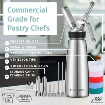 Otis Classic 304 Stainless Steel Whipped Cream Dispenser, 500ml w/ 3 Decorating Nozzles 4 Injector Tips and 6 Colored Grips - Commercial Grade Quality Made of Food Grade Stainless Steel for Home Chef