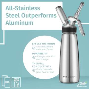 Otis Classic 304 Stainless Steel Whipped Cream Dispenser, 500ml w/ 3 Decorating Nozzles 4 Injector Tips and 6 Colored Grips - Commercial Grade Quality Made of Food Grade Stainless Steel for Home Chef