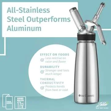 Otis Classic 304 Stainless Steel Whipped Cream Dispenser, 500ml w/ 3 Decorating Nozzles 4 Injector Tips and 6 Colored Grips - Commercial Grade Quality Made of Food Grade Stainless Steel for Home Chef