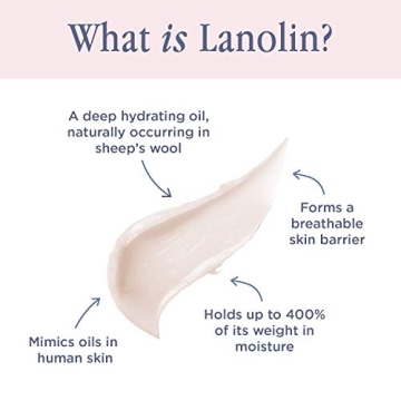 Lanolips Hydrating Strawberry Lip Balm for Soft Lips