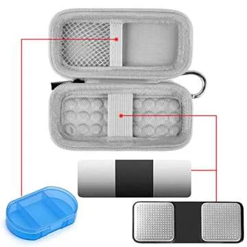 Heart Monitor Case for AliveCor Kardia Mobile ECG - Compact & Durable