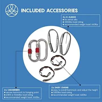 aum active Aerial Yoga Hammock - Durable Aerial Silk with Extension Straps, Carabiners, and Pose Guide - Aerial Silks for Home, Antigravity Yoga, Inversion Exercises, Yoga Starter Kit for All Levels