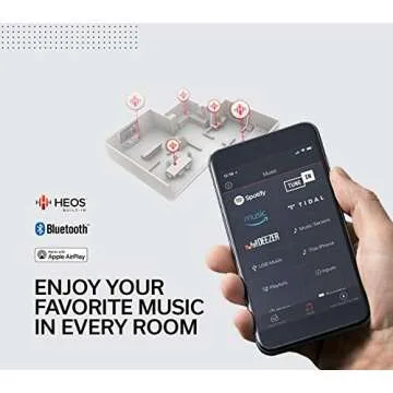 Denon S650H AV Receiver, 5.2 Channel (150W X 5) 4K UHD Home Theater Surround Sound (2019) | Music Streaming | HEOS Built-in | eARC and Upgraded HDCP