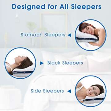 HOMEIDEAS Plush Gel Fiber Pillows for All Sleepers