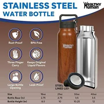 Healthy Human Eco-Friendly Stainless Steel Water Bottle