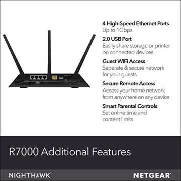 NETGEAR Nighthawk R7000 Router - AC1900 Speed & Coverage