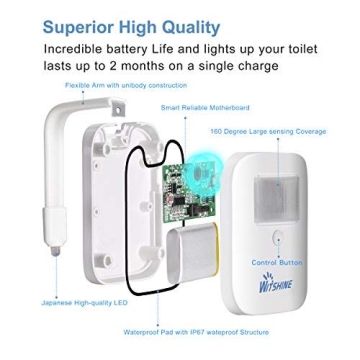 Witshine Toilet Bowl Night Light for Fun Bathroom Experience