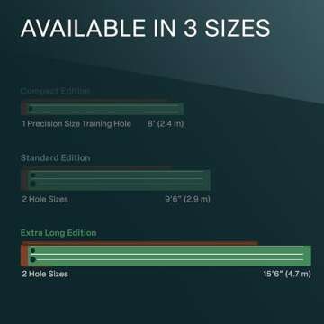 Enhance Your Skills with Perfect Practice Golf Mat