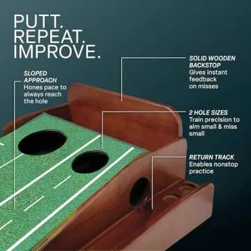 Enhance Your Skills with Perfect Practice Golf Mat