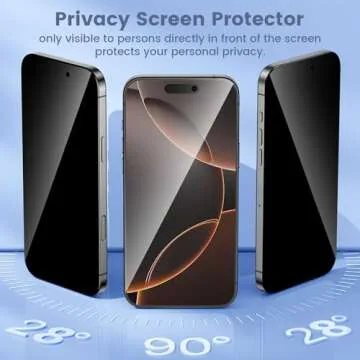 Maxdara [6 in 1 for iPhone 16 Pro Screen Protector (6.3 inches), iPhone 16 Pro Front Privacy Screen Protector with Back Screen Protector and Camera Lens Protector[2+2+2 Pack], 9H Hardness, Ultra HD
