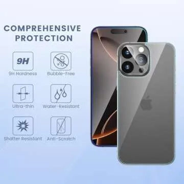 Maxdara [6 in 1 for iPhone 16 Pro Screen Protector (6.3 inches), iPhone 16 Pro Front Privacy Screen Protector with Back Screen Protector and Camera Lens Protector[2+2+2 Pack], 9H Hardness, Ultra HD