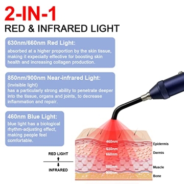Tashi Red Light Therapy Device for Pain Relief and Healing