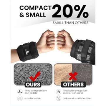 Ankle Weights, 2 Lbs X 2 Wrist Leg Arm Weights for Women, Kids and Men, Comfortable and Soft, Pretty...