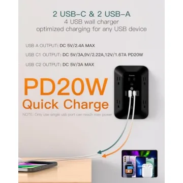 Addtam Surge Protector 6-Outlet with 4 USB Ports