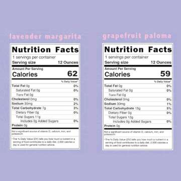 Busty Lush Non-Alcoholic Sparkling Mocktail, Lavender Margarita and Grapefruit Paloma, Craft Mocktails feat. Fresh Citrus and Agave, 8 Pack