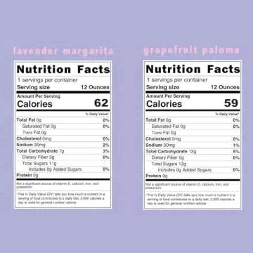 Busty Lush Non-Alcoholic Sparkling Mocktail, Lavender Margarita and Grapefruit Paloma, Craft Mocktails feat. Fresh Citrus and Agave, 8 Pack