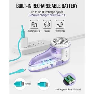Ruidla Fabric Shaver Defuzzer, Electric Lint Remover, Rechargeable Sweater Shaver with Stainless Ste...