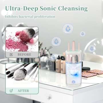 Tpsofy Electric Makeup Brush Cleaner Machine, Ultimate Efficient Automatic Cleaner for All Types of Makeup Brushes- Transparent