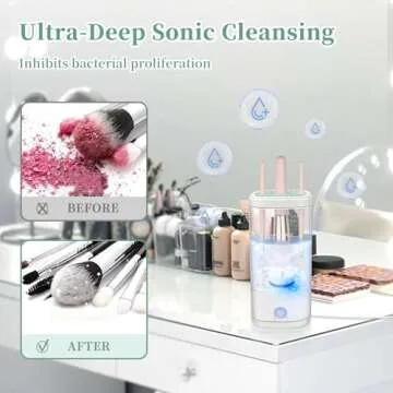 Tpsofy Electric Makeup Brush Cleaner Machine, Ultimate Efficient Automatic Cleaner for All Types of Makeup Brushes- Transparent